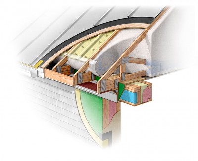 passive houses, best insulation for attic,green home design